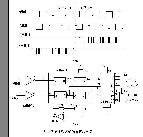 光电编码器电路