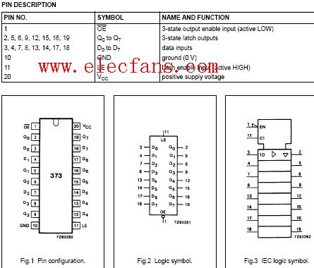 74hc373引脚图和功能真值表