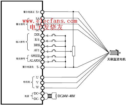 無刷直流電機典型接線圖