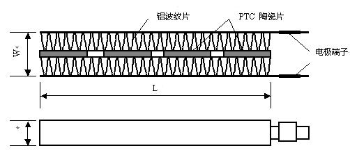 空气加热用PTC热敏电阻器