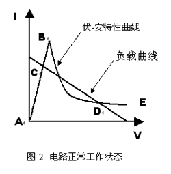 PTC热敏电阻的应用原理