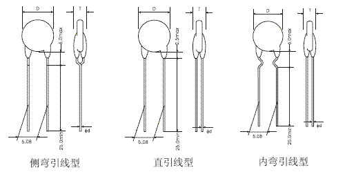 过流保护PTC热敏电阻