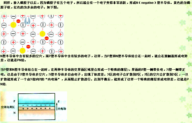 太阳能电池的原理是什么？