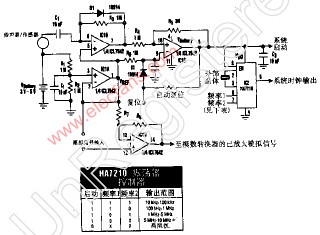 静止等待电路