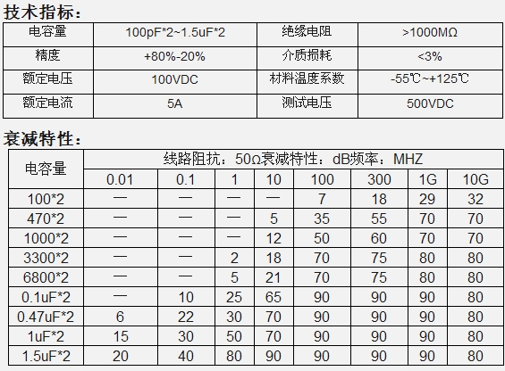 TUSONIX filter滤波器规格书