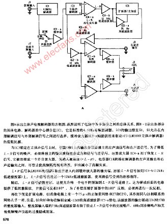 立体声电视解码器