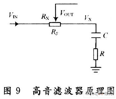 基于I2C总线控制的音频处理电路设计