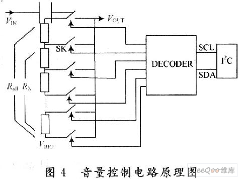 基于I2C总线控制的音频处理电路设计