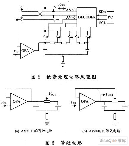 基于I2C总线控制的音频处理电路设计