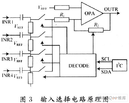 基于I2C总线控制的音频处理电路设计