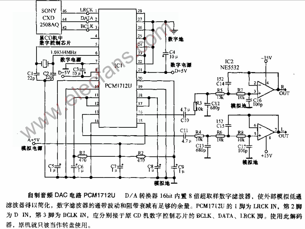 PCM1712U自制音频DAC电路