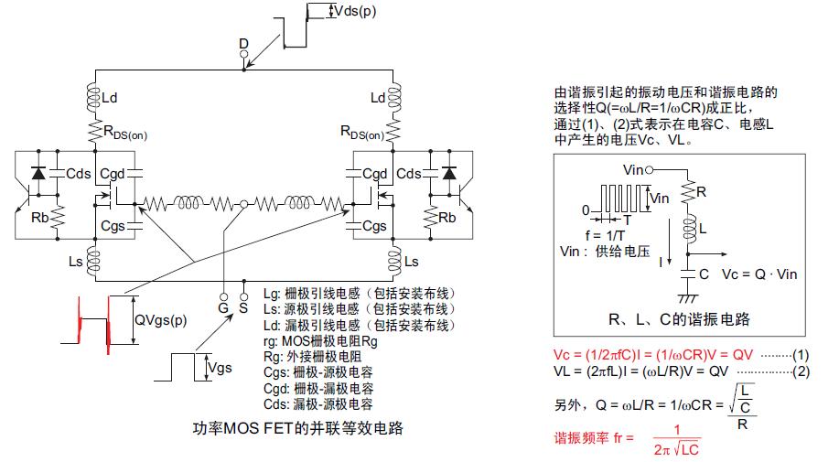 功率MOS管的损坏机理介绍