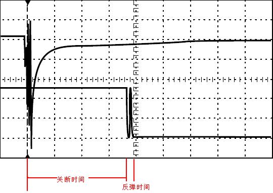 继电器的参数和性能