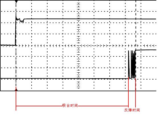 继电器的参数和性能