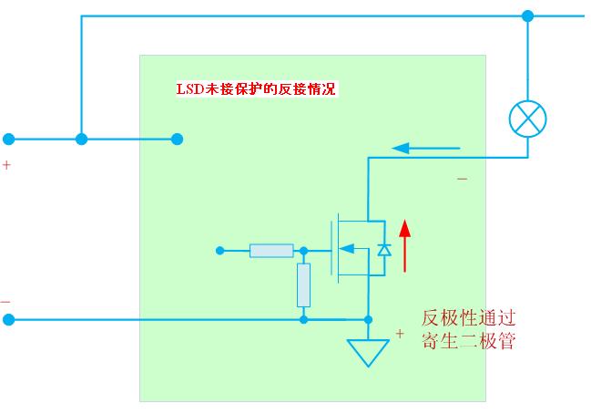 输出负载的反极性保护-（LSD）