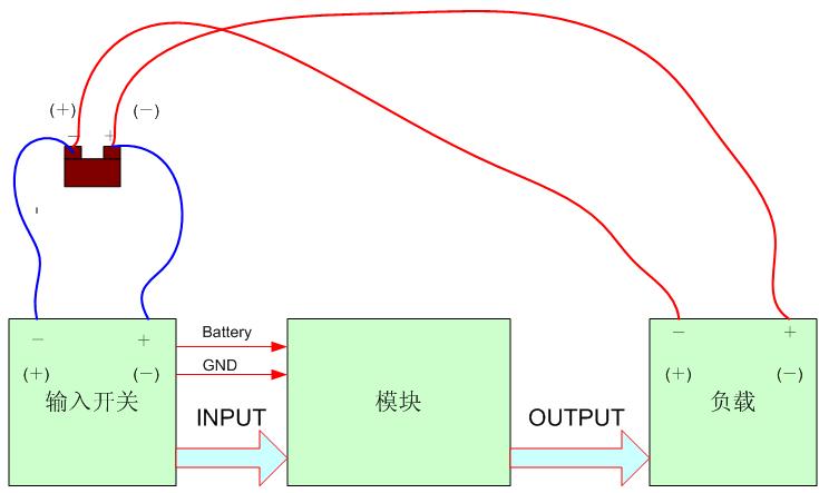 输出负载的反极性保护-（LSD）