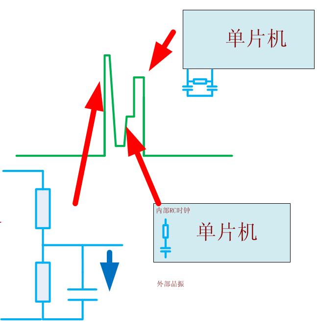 模块静态电流设计电路