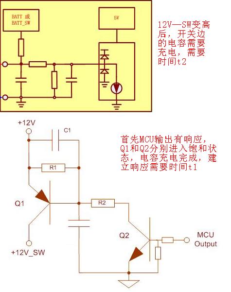 检查RC时间常数知识