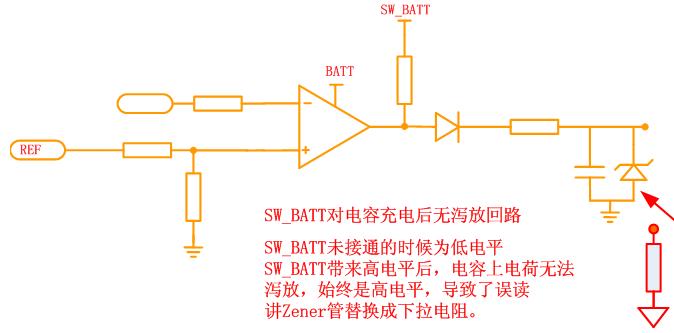 检查RC时间常数知识