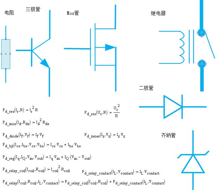 电路板级热分析-入门简介