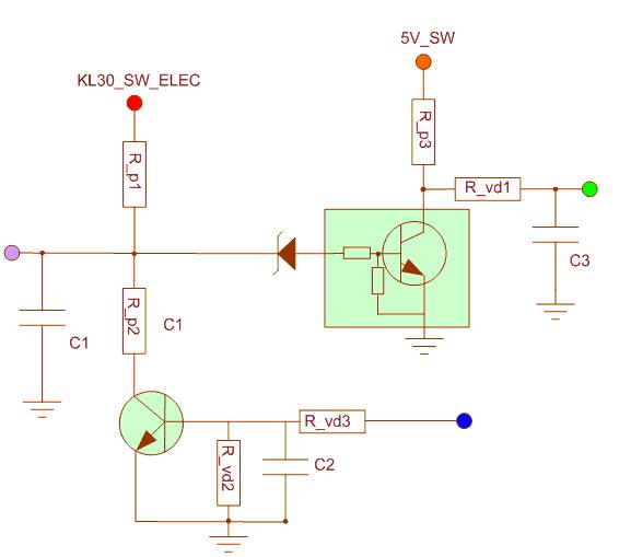 如何快速的完成器件参数检验工作