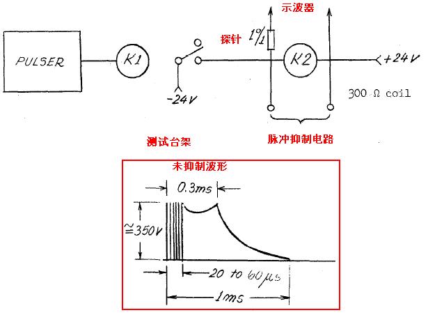 继电器线圈浪涌电压抑制