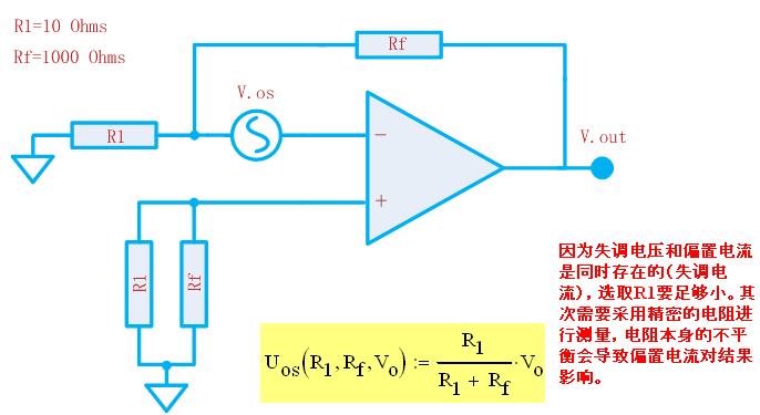 运放电路分析基础