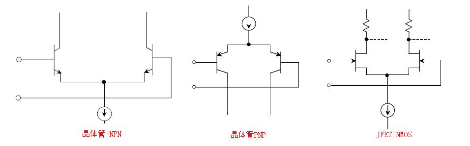 运放电路分析基础