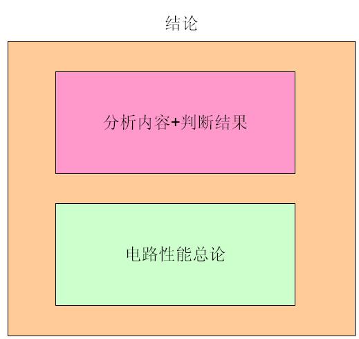 电路分析文档格式和Mathcad资源