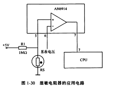 什么是湿敏电阻器及其分类与参数?