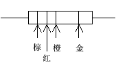 常用电路元器件及集成电路简介