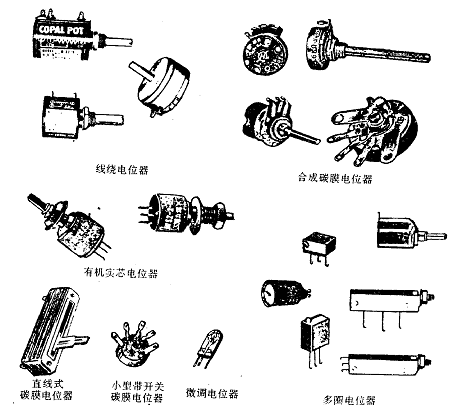 常用电路元器件及集成电路简介