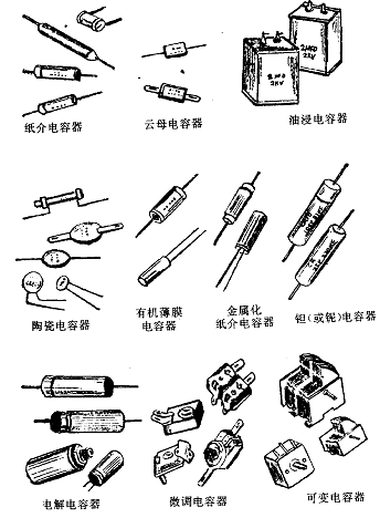 常用电路元器件及集成电路简介