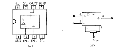 常用电路元器件及集成电路简介