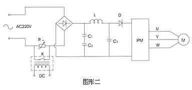 延时启动型PTC热敏电阻器知识及应用