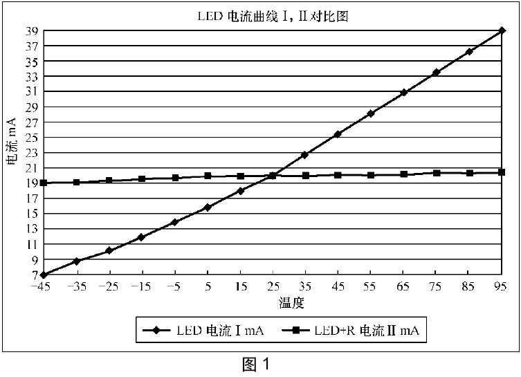 用热敏电阻打造廉价LED恒流源解决方案