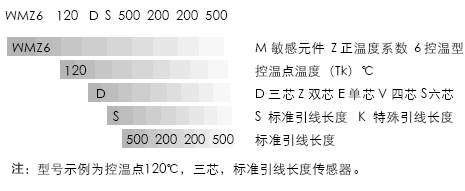 WMZ6过热保护型热敏电阻