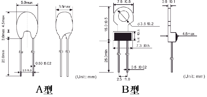 WMZ6过热保护型热敏电阻