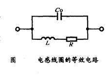 常用线圈及固有电容知识