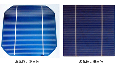 太阳能电池组件生产工艺流程图