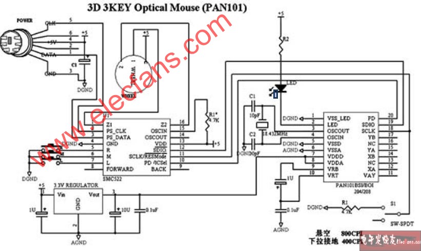 SMC522芯片的鼠标电路图 (PS/2普通3D鼠标)