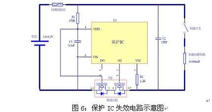 贴片保险丝在单节锂电池上的应用技术