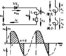 带电感性负载的可控整流电路