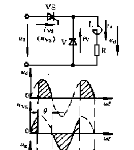 带电感性负载的可控整流电路