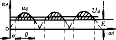 单相半控桥式整流电路