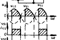单相半控桥式整流电路