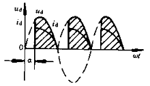 单相半控桥式整流电路