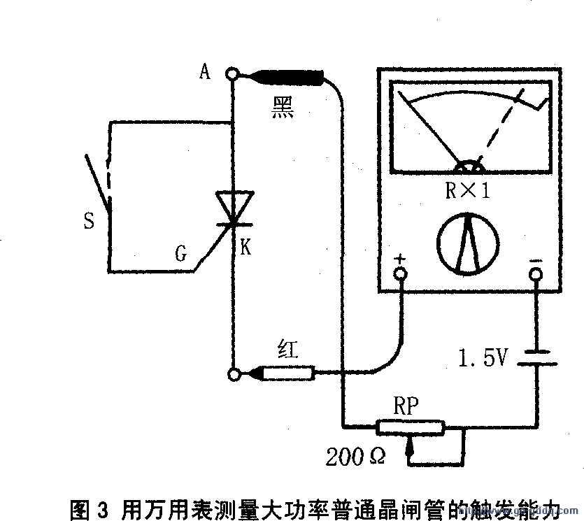 晶闸管的选用与代换及检测详细培训教材