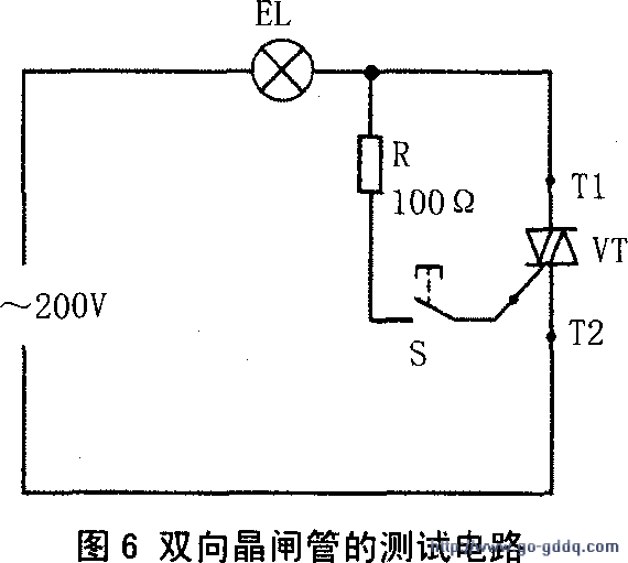 晶闸管的选用与代换及检测详细培训教材