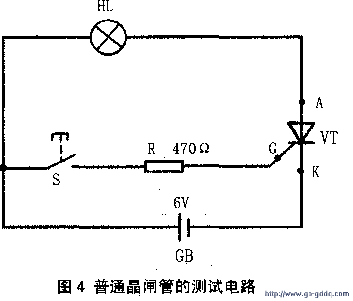 晶闸管的选用与代换及检测详细培训教材